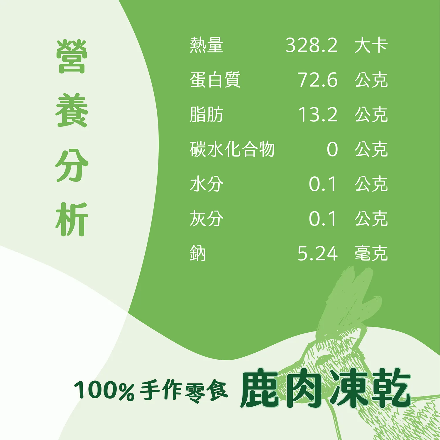 【肉嗨吃-貓】凍乾零食
