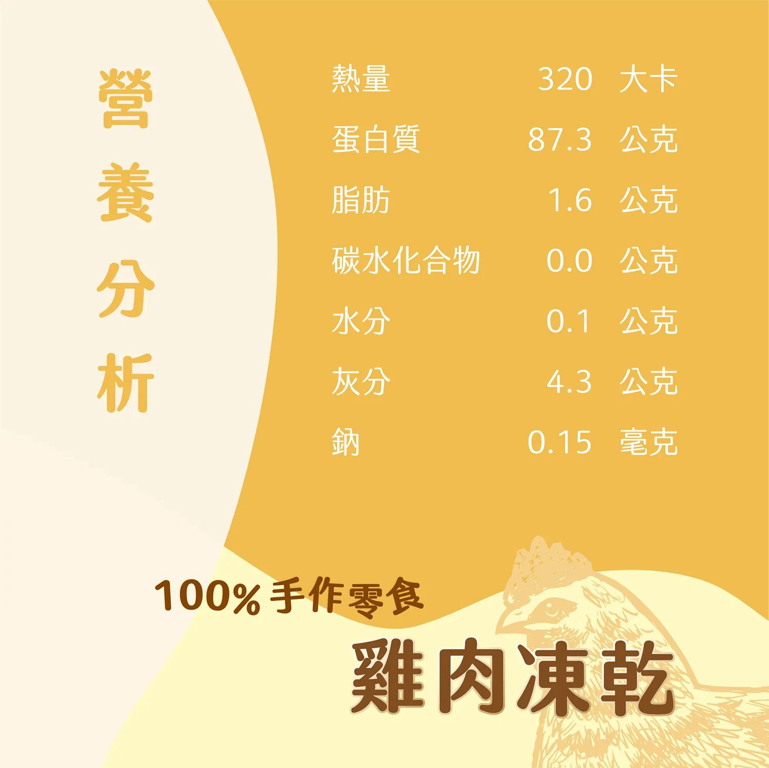 【肉嗨吃-犬】凍乾零食