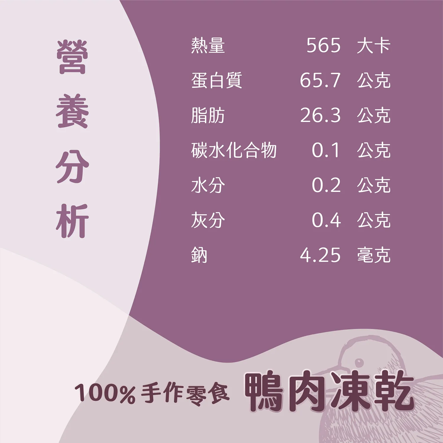 【肉嗨吃-犬】凍乾零食
