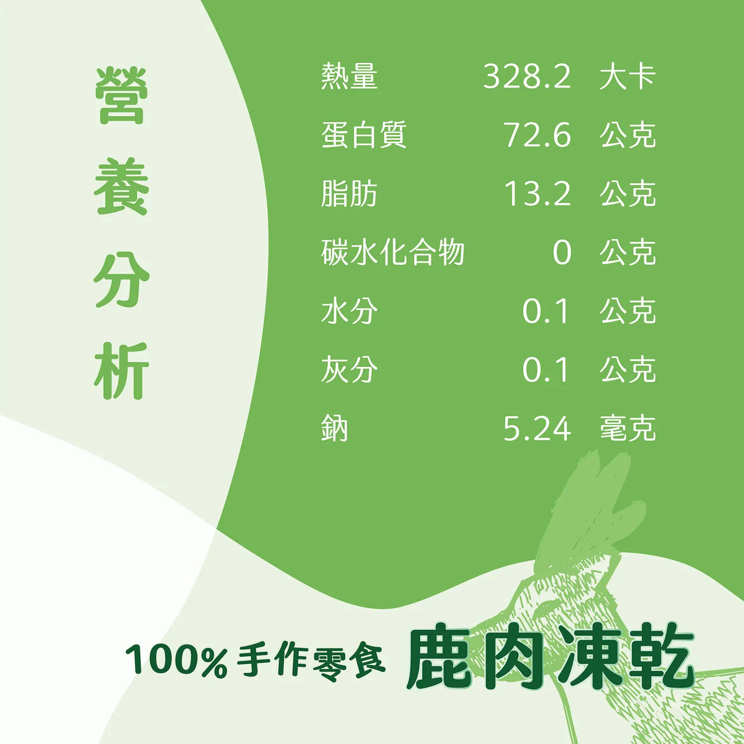 【肉嗨吃-犬】凍乾零食