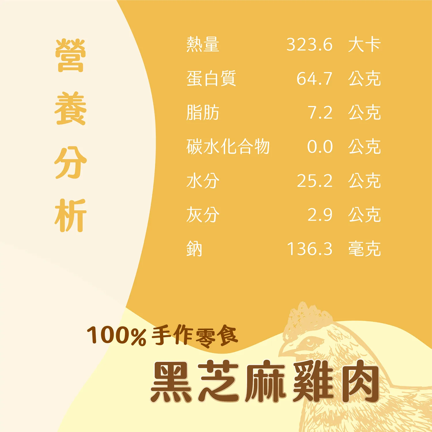 【肉嗨吃-犬】烘肉零食