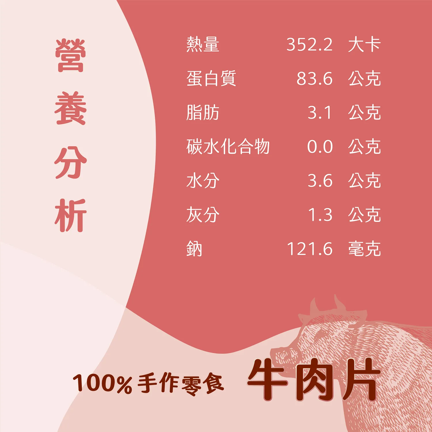 【肉嗨吃-犬】烘肉零食