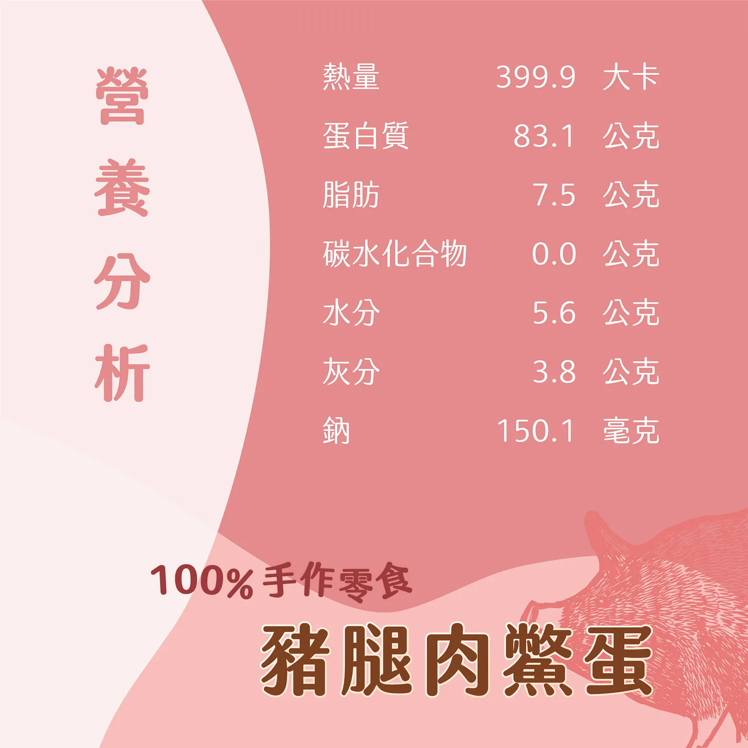 【肉嗨吃-犬】烘肉零食