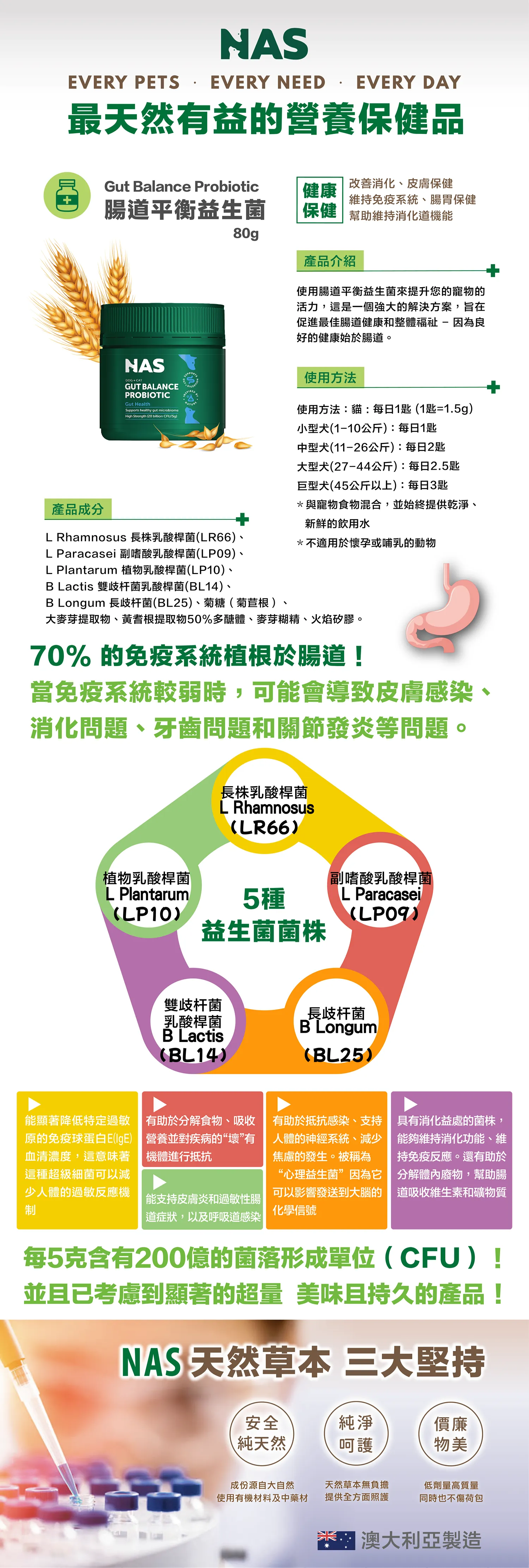 【NAS天然草本】Gut Balance Probiotic 腸道平衡益生菌