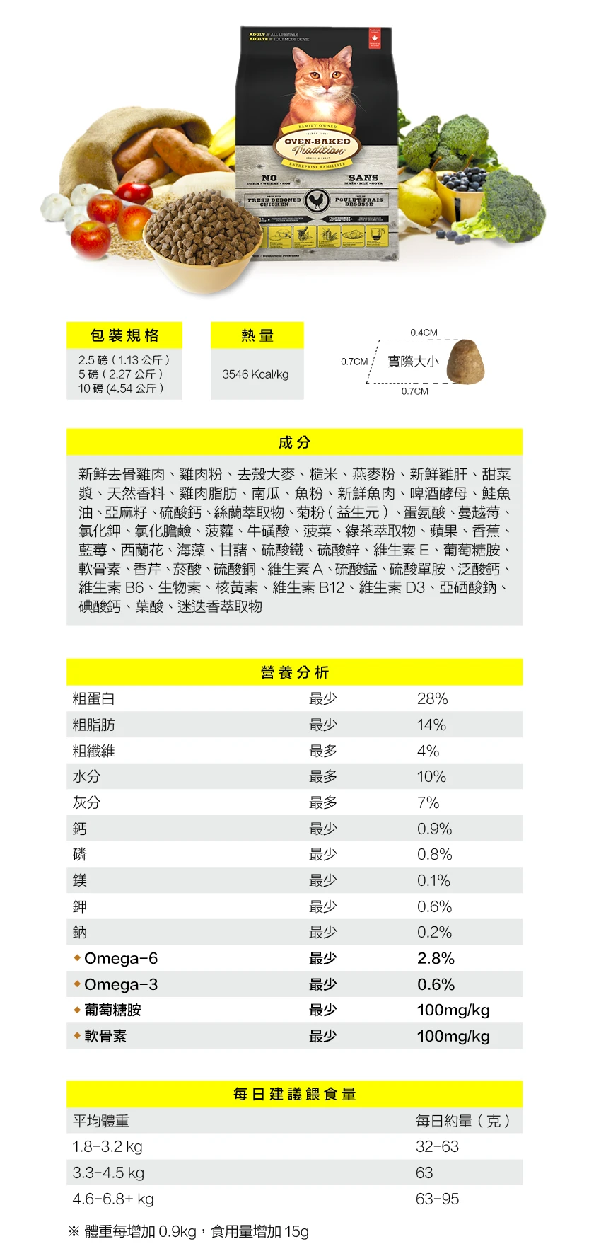 【烘焙客】成貓糧 野放雞