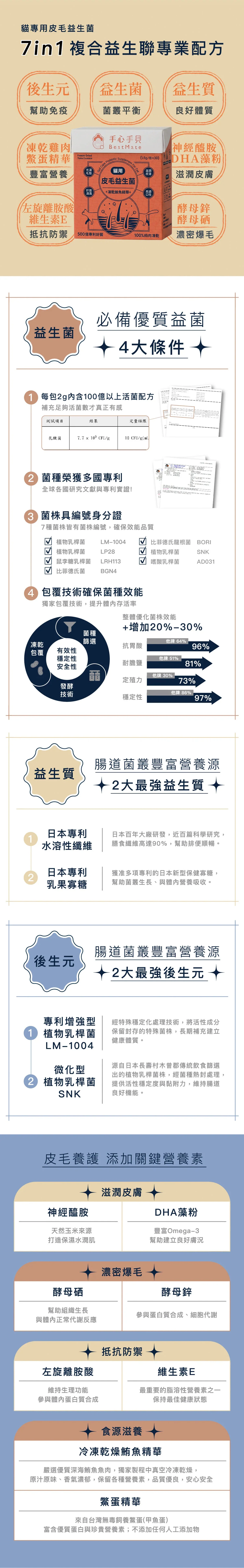 皮毛益生菌