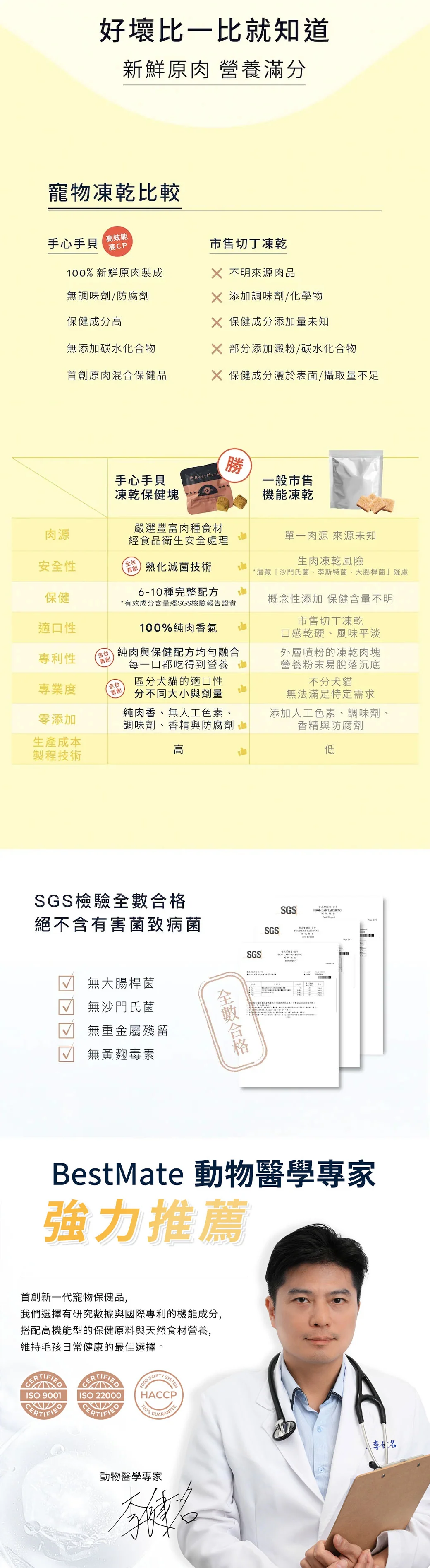 手心手貝機能熟肉凍乾塊 免疫營養-牛肺