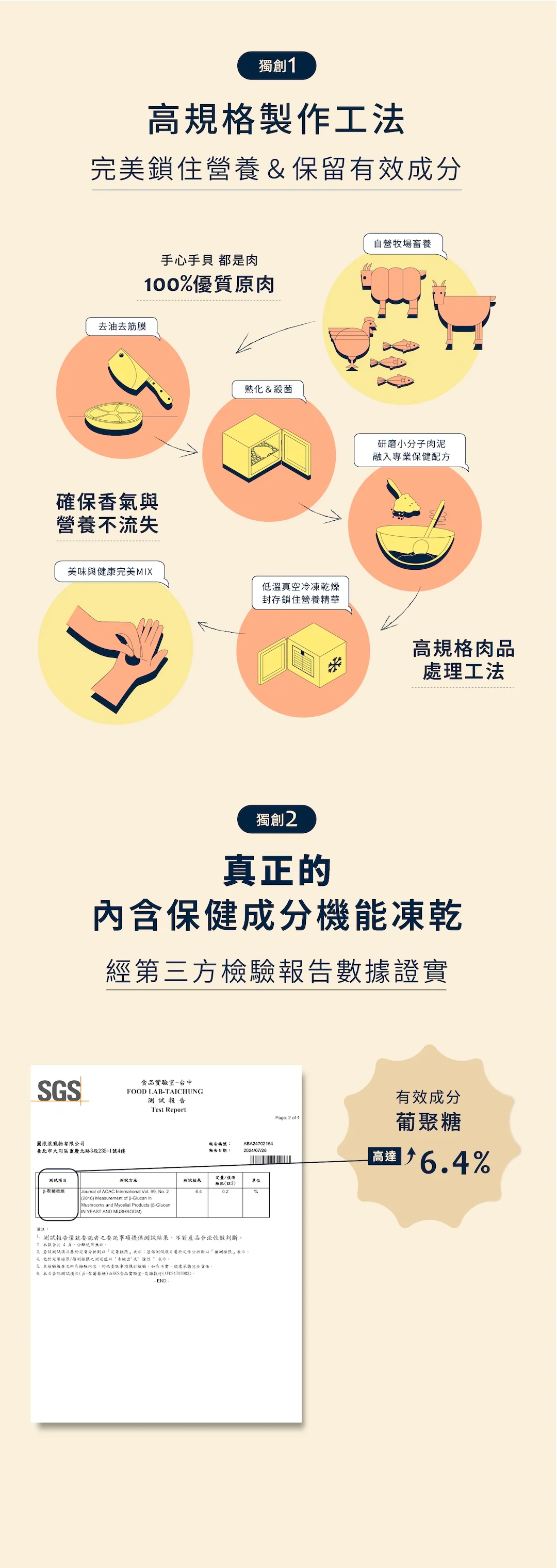 手心手貝機能凍熟肉乾塊 免疫營養-牛肺