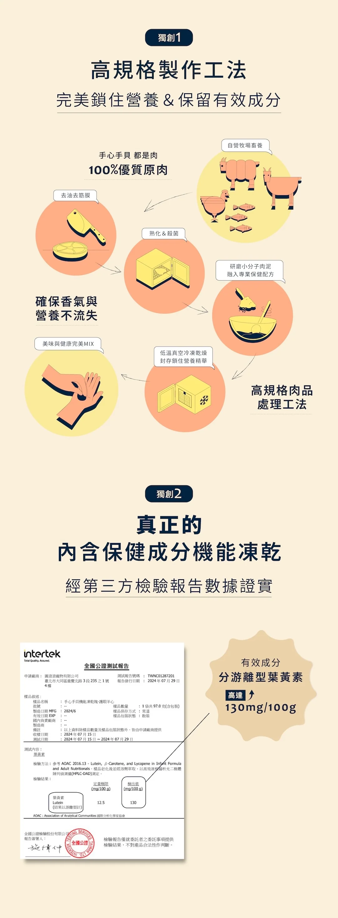 手心手貝機能熟肉凍乾塊 護眼保健-羊心