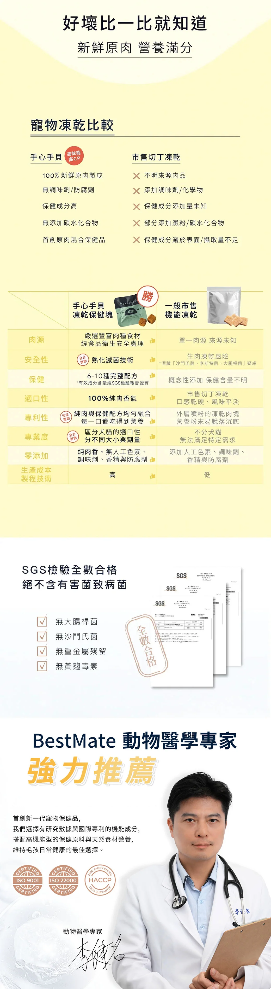 手心手貝機能熟肉凍乾塊 護眼保健-羊心