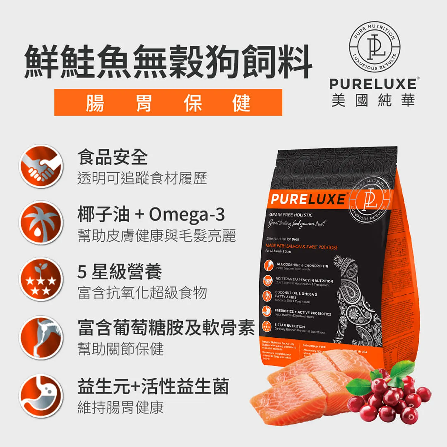 【純華 PURELUXE】鮮鮭魚無穀狗飼料 <腸胃保健>