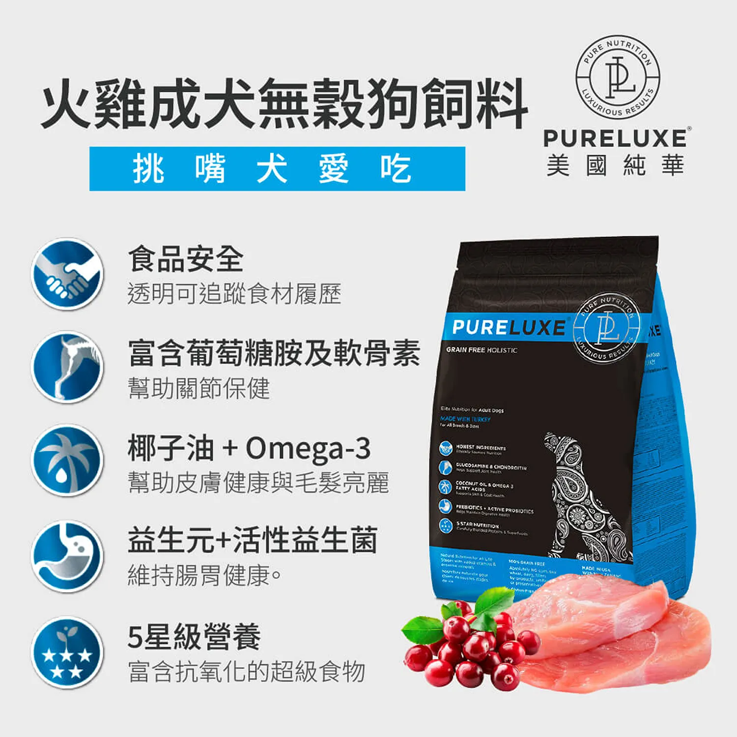 【純華 PURELUXE】火雞成犬無穀狗飼料 <挑嘴犬愛吃>