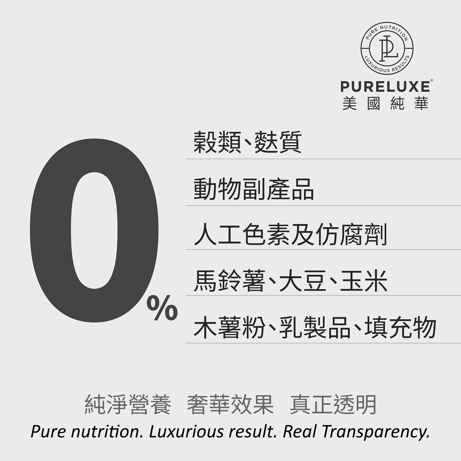 【純華 PURELUXE】火雞成犬無穀狗飼料 <挑嘴犬愛吃>