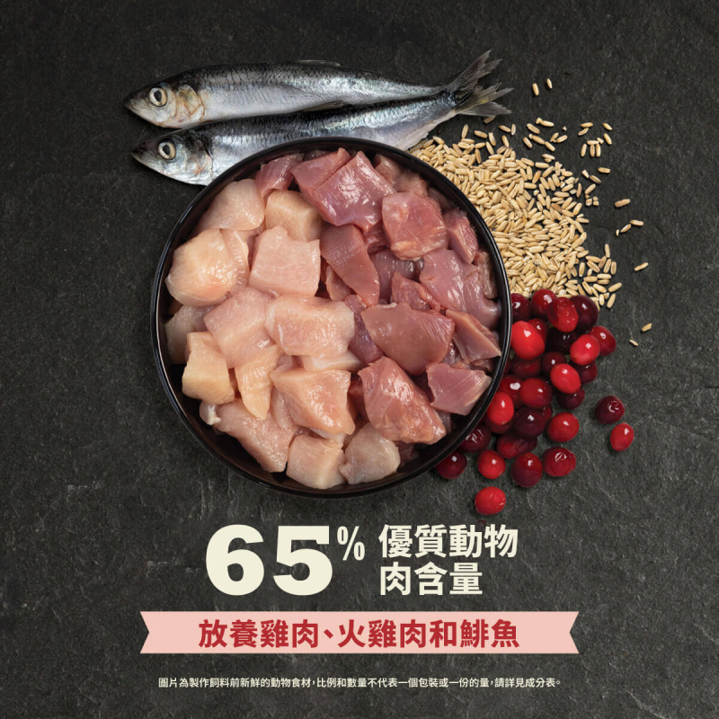 【Acana 愛肯拿】室內開胃低GI配方貓飼料