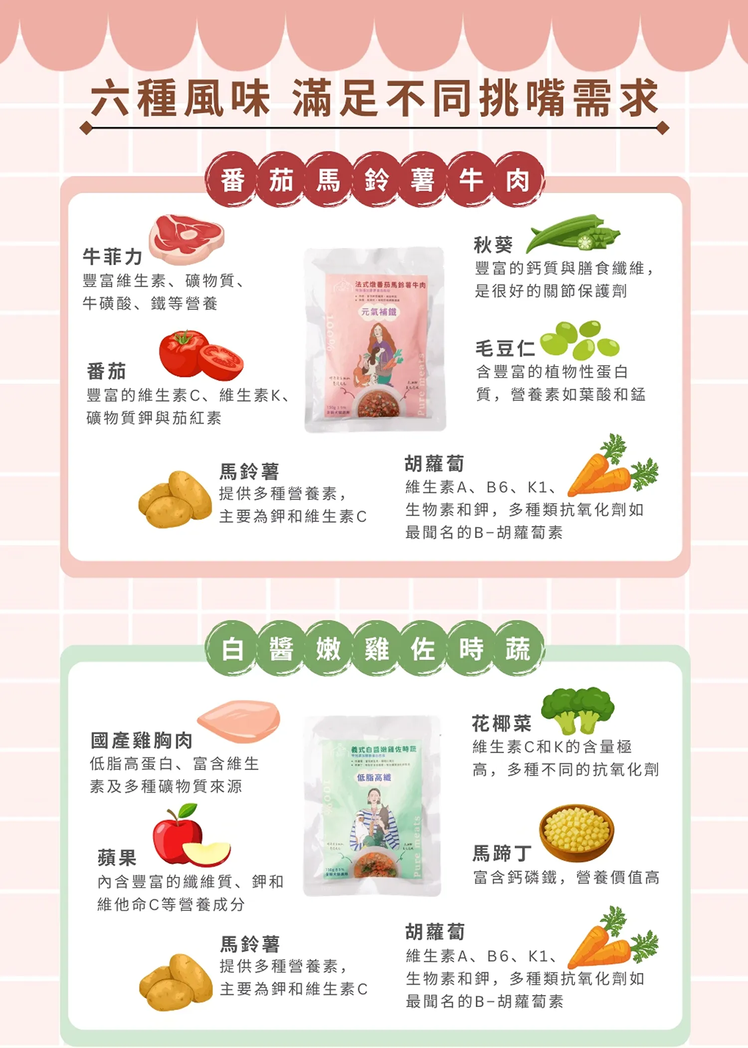 【寵心出發】機能鮮食主食餐包 <犬>
