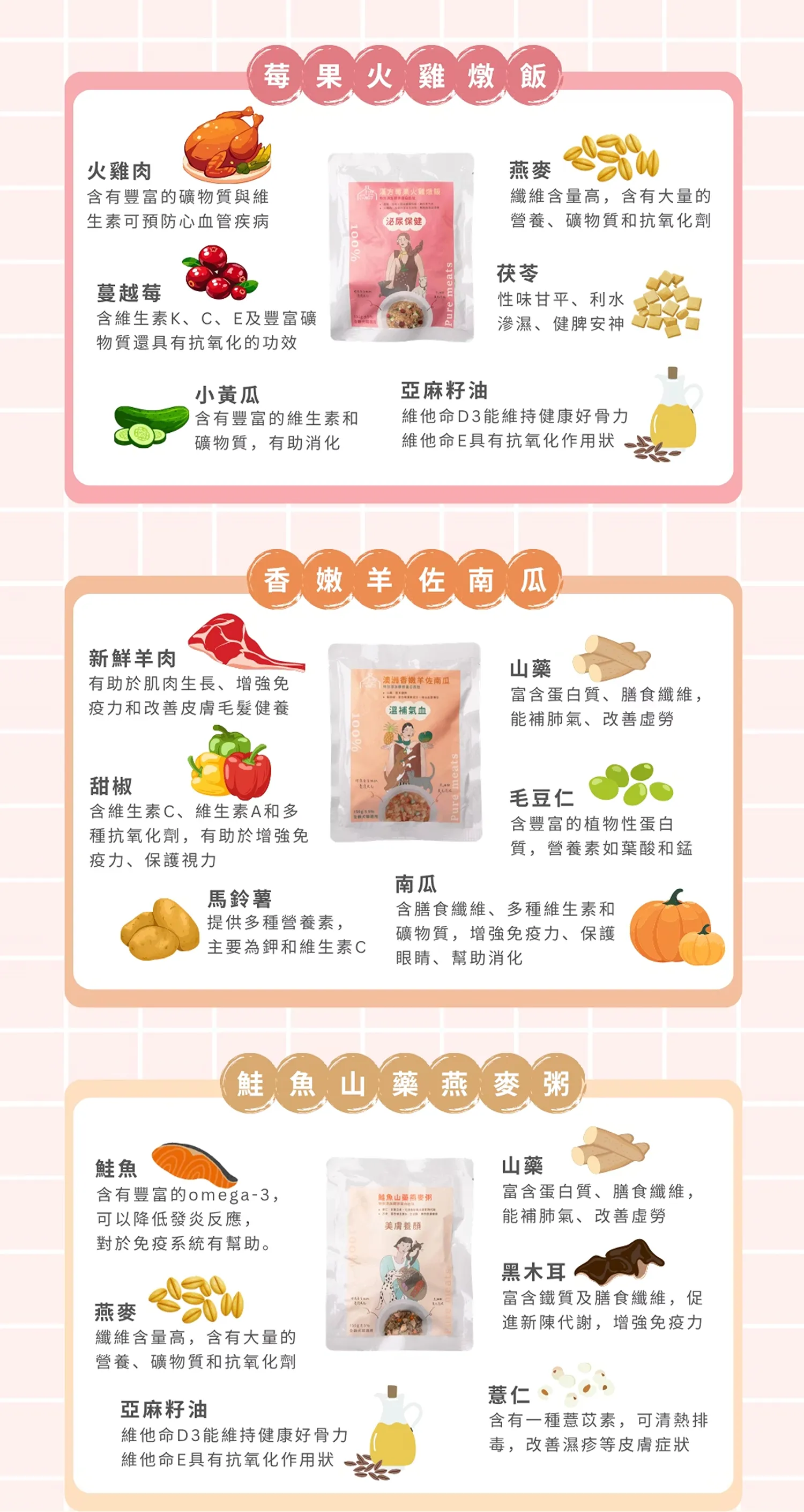 【寵心出發】機能鮮食主食餐包 <犬>