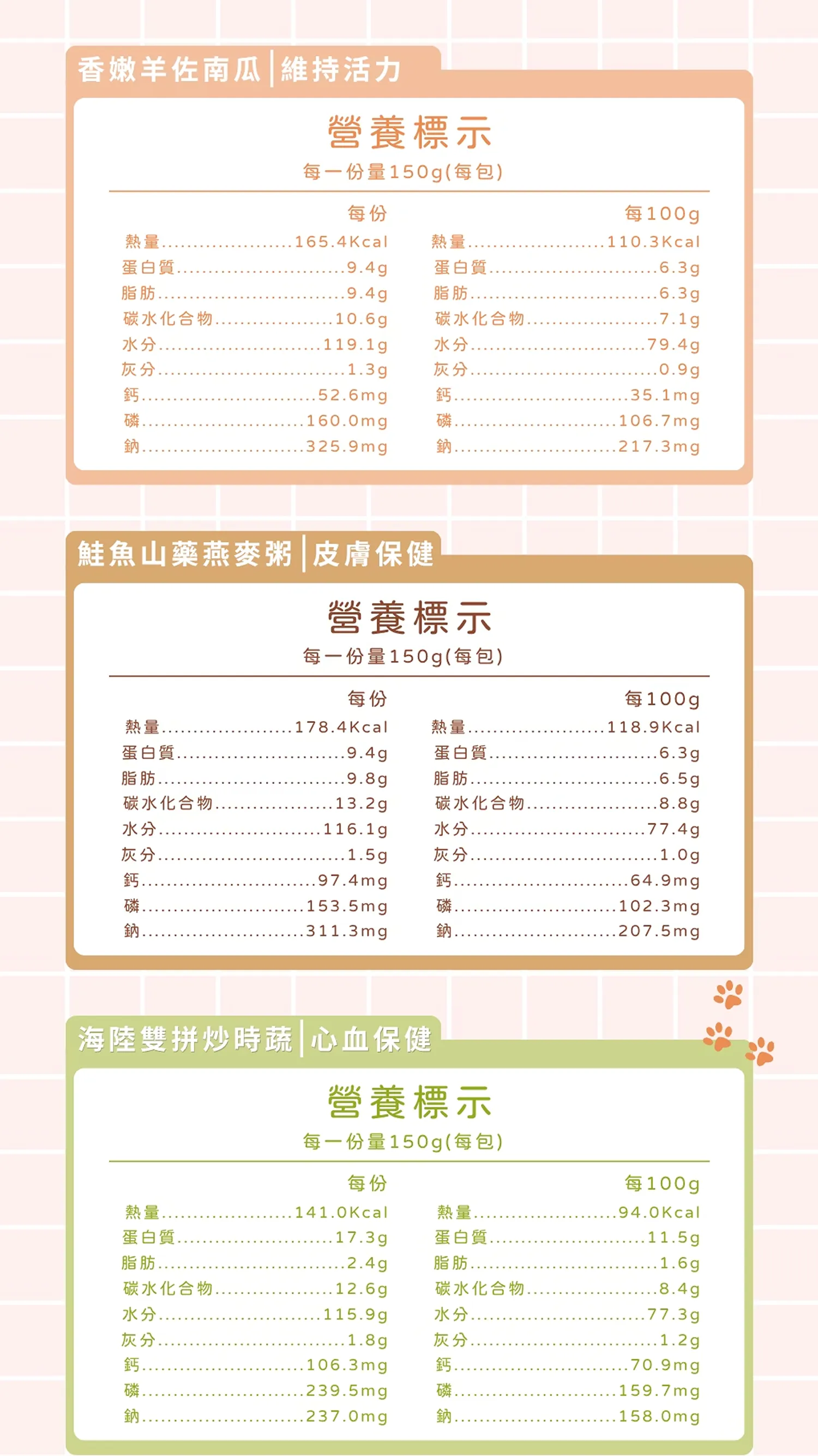 【寵心出發】機能鮮食主食餐包 <犬>