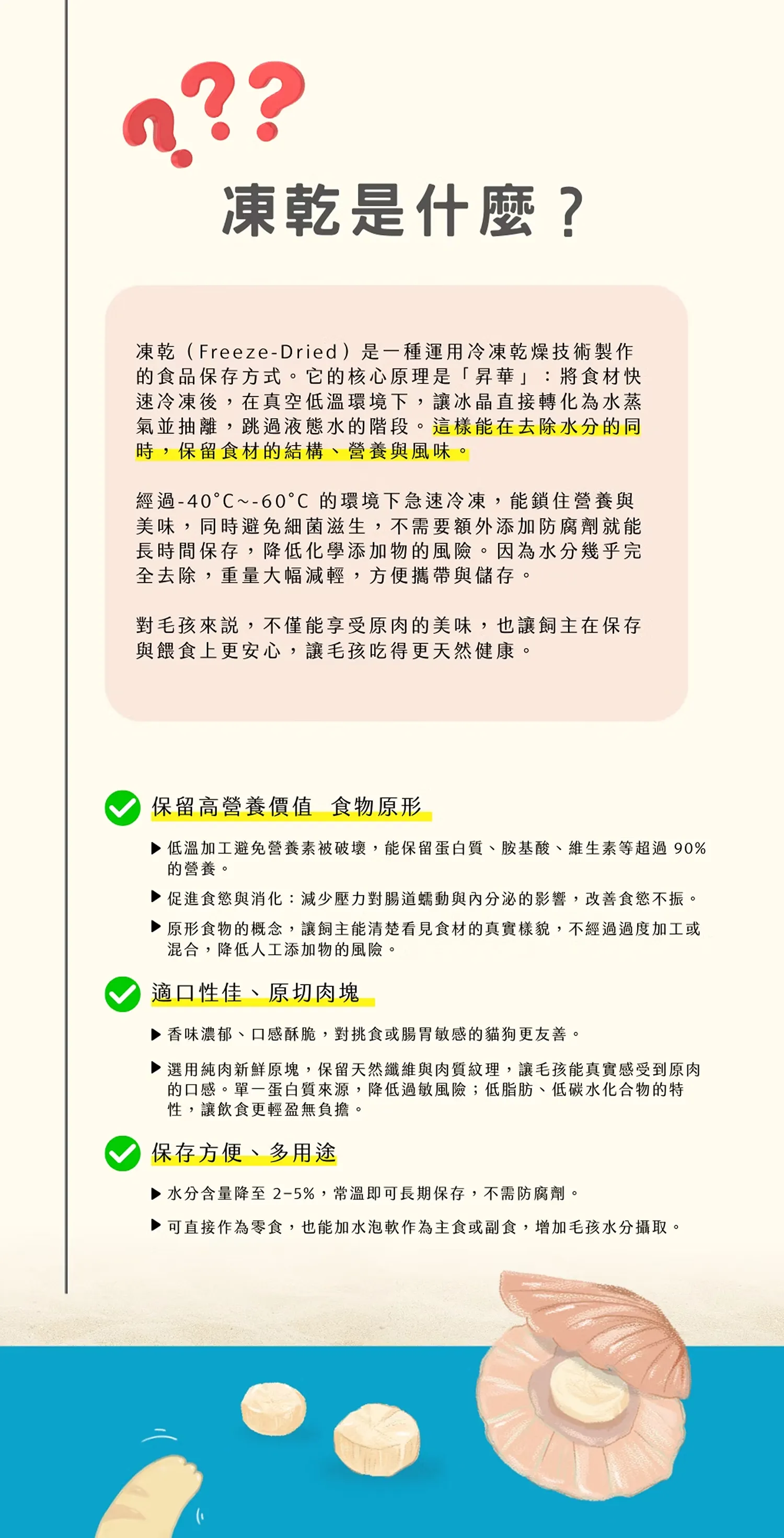 【寵心出發】凍STOP！原肉凍乾零食