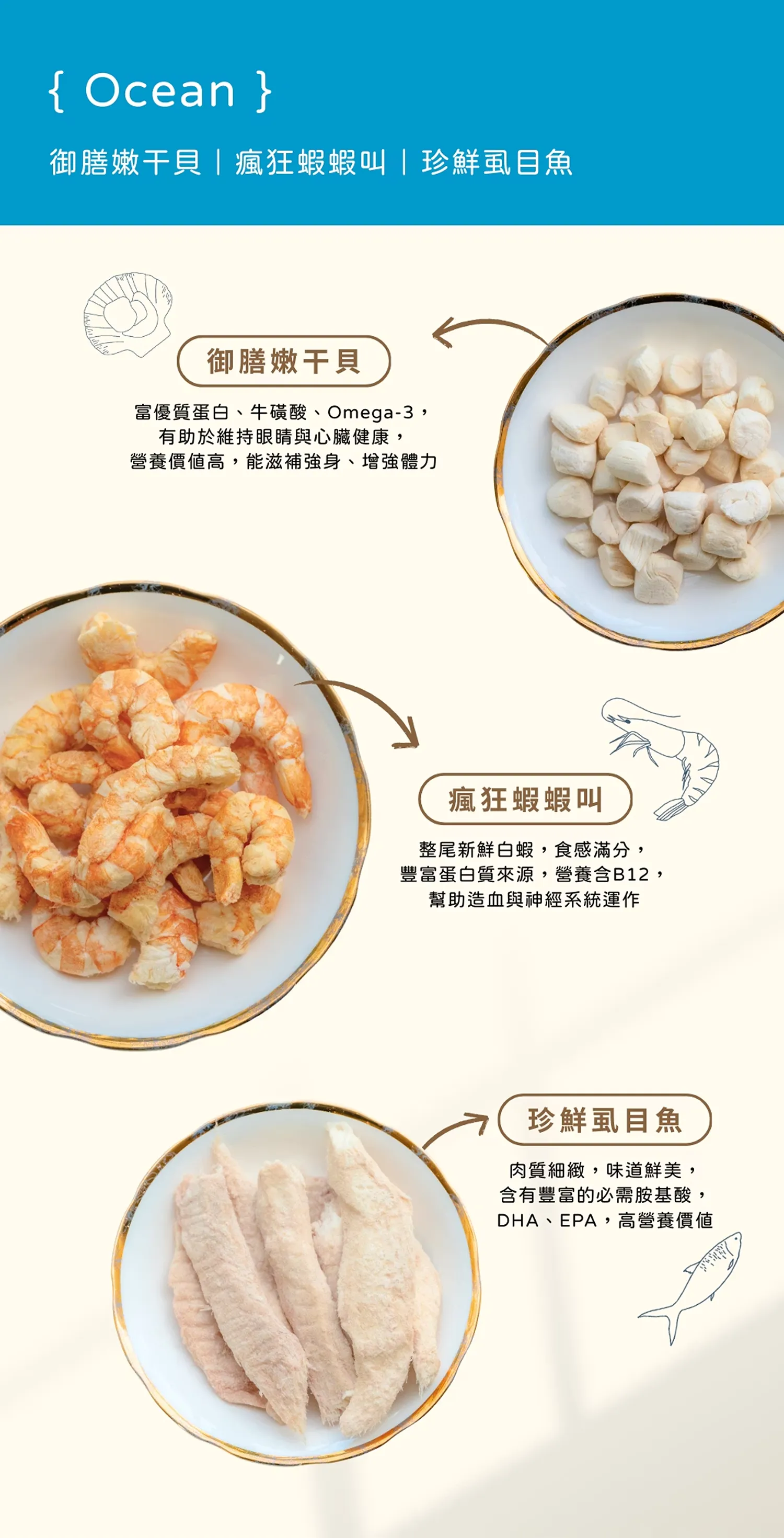 【寵心出發】凍STOP！原肉凍乾零食