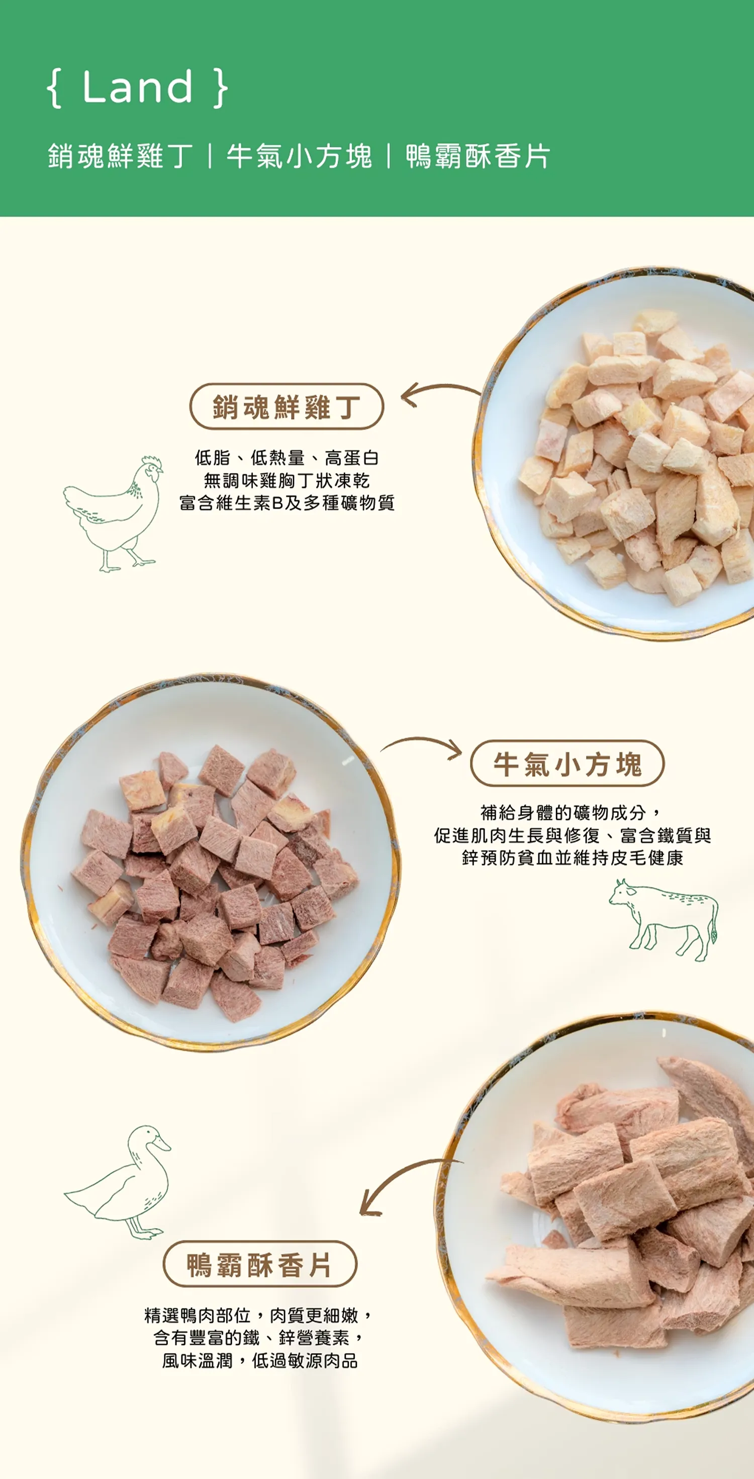 【寵心出發】凍STOP！原肉凍乾零食
