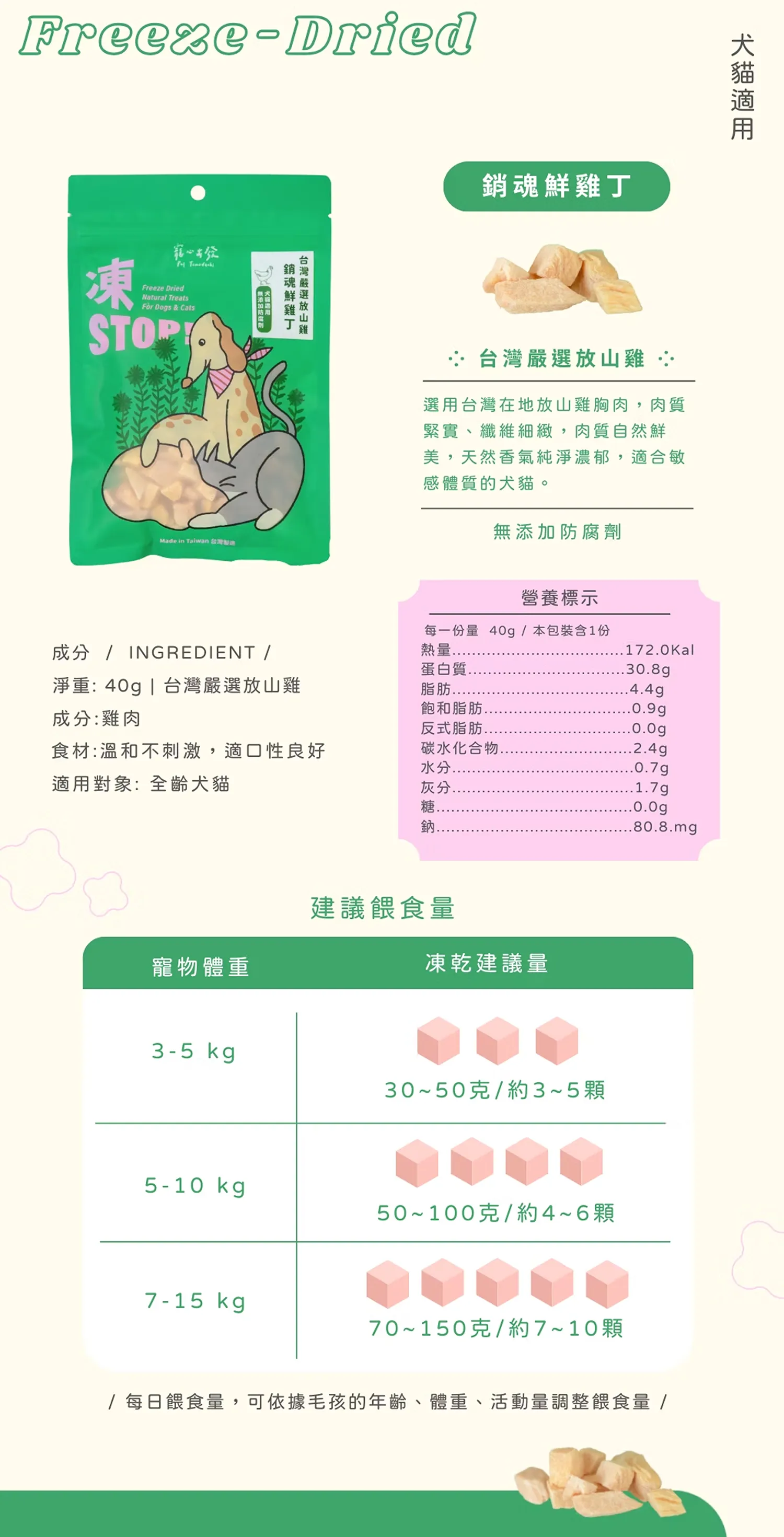 【寵心出發】凍STOP！原肉凍乾零食