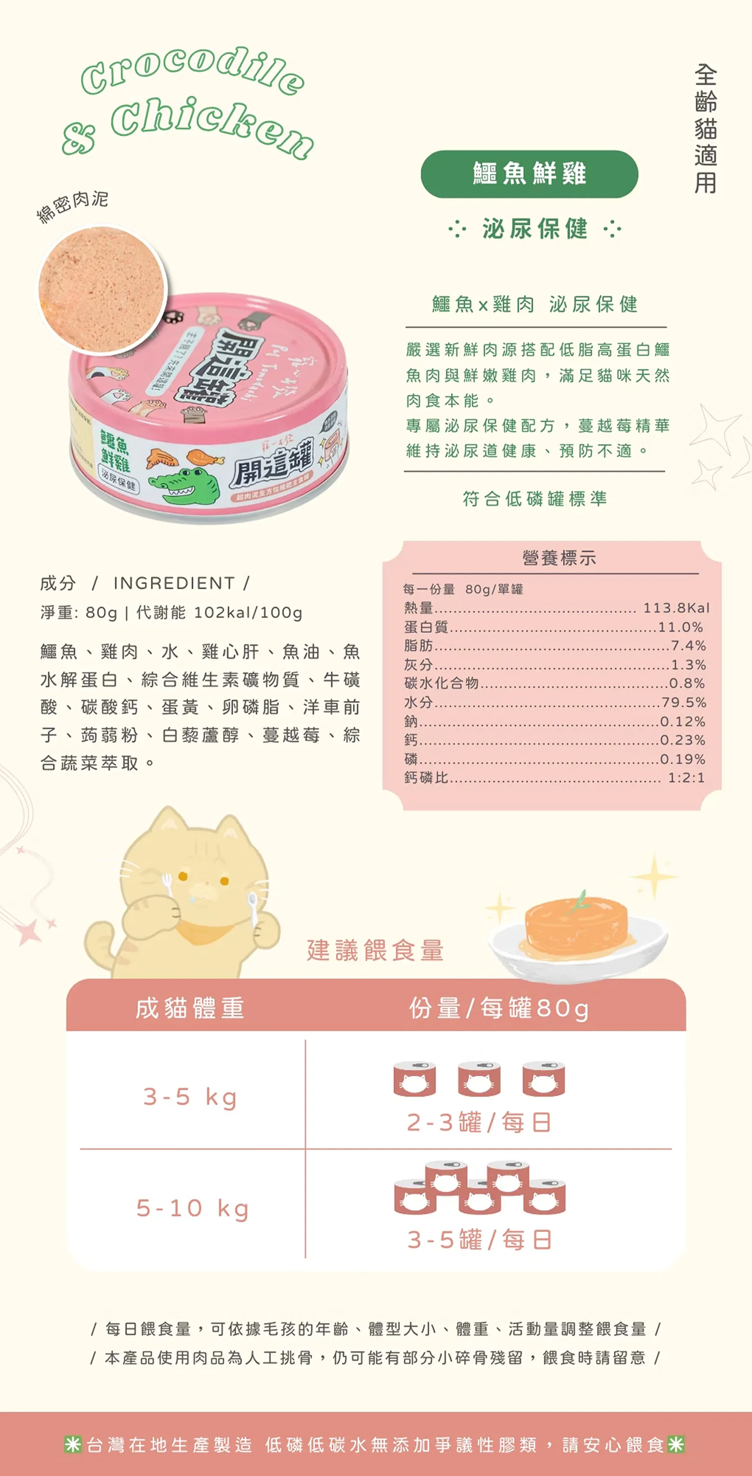 【寵心出發】開這罐｜白藜蘆醇機能主食罐