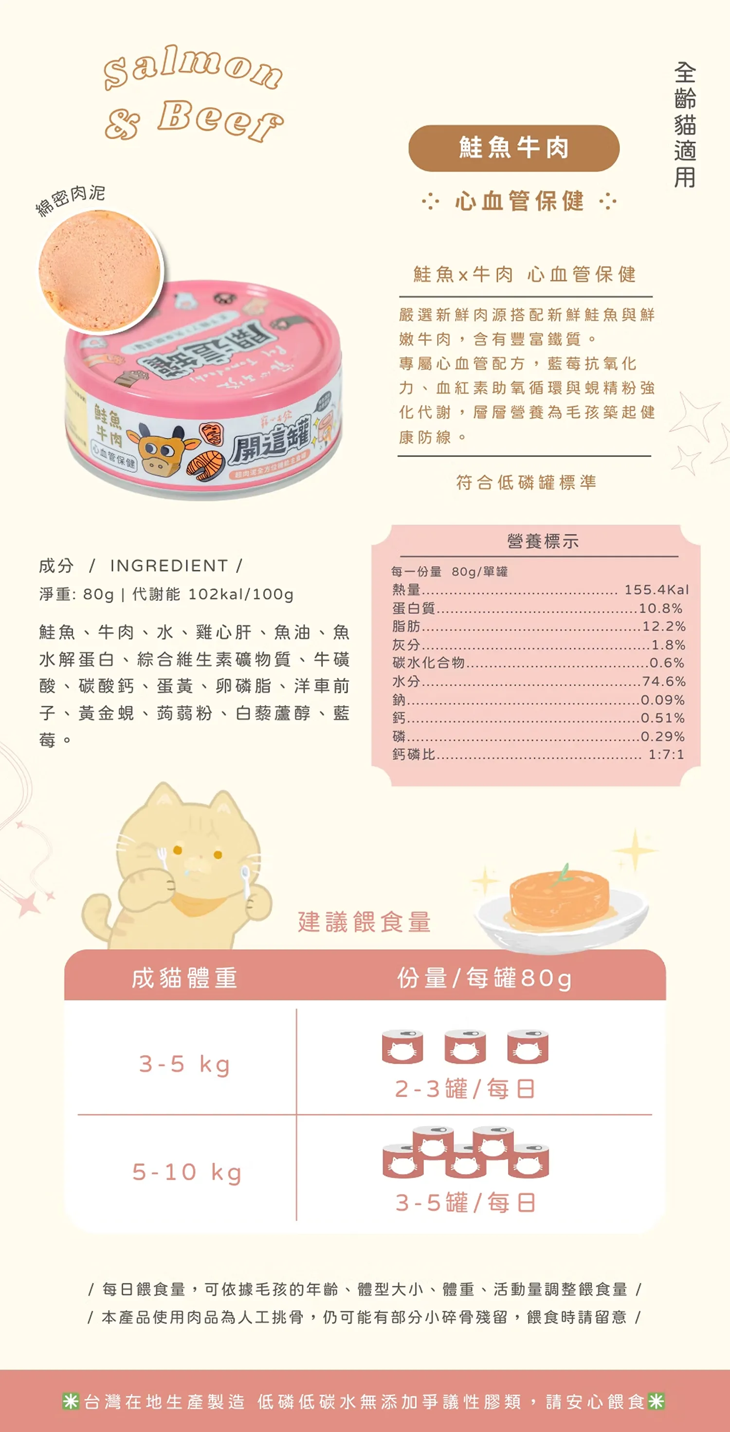 【寵心出發】開這罐｜白藜蘆醇機能主食罐