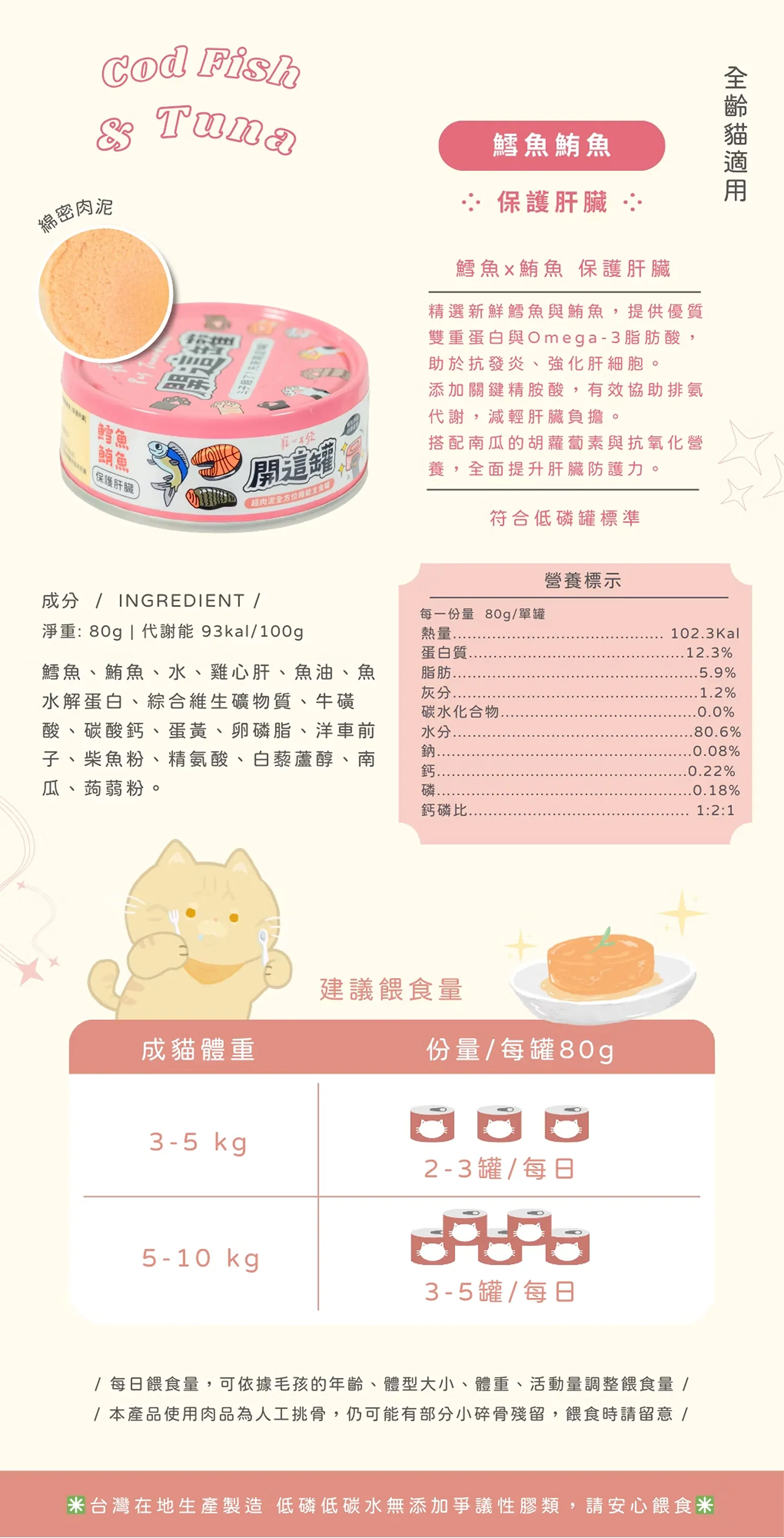【寵心出發】開這罐｜白藜蘆醇機能主食罐