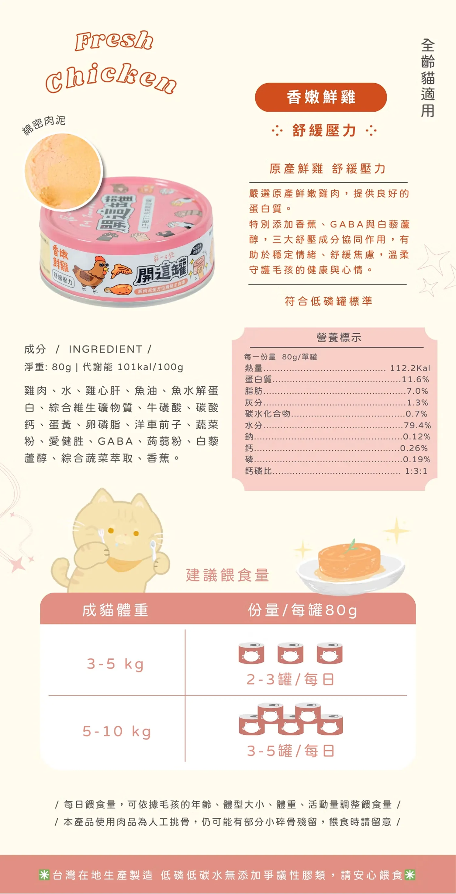 【寵心出發】開這罐｜白藜蘆醇機能主食罐