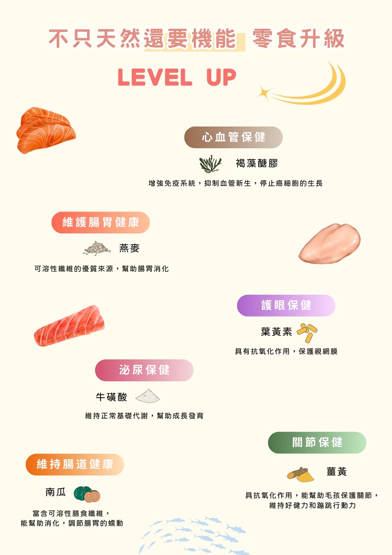 【寵心出發】泥好！犬貓肉泥