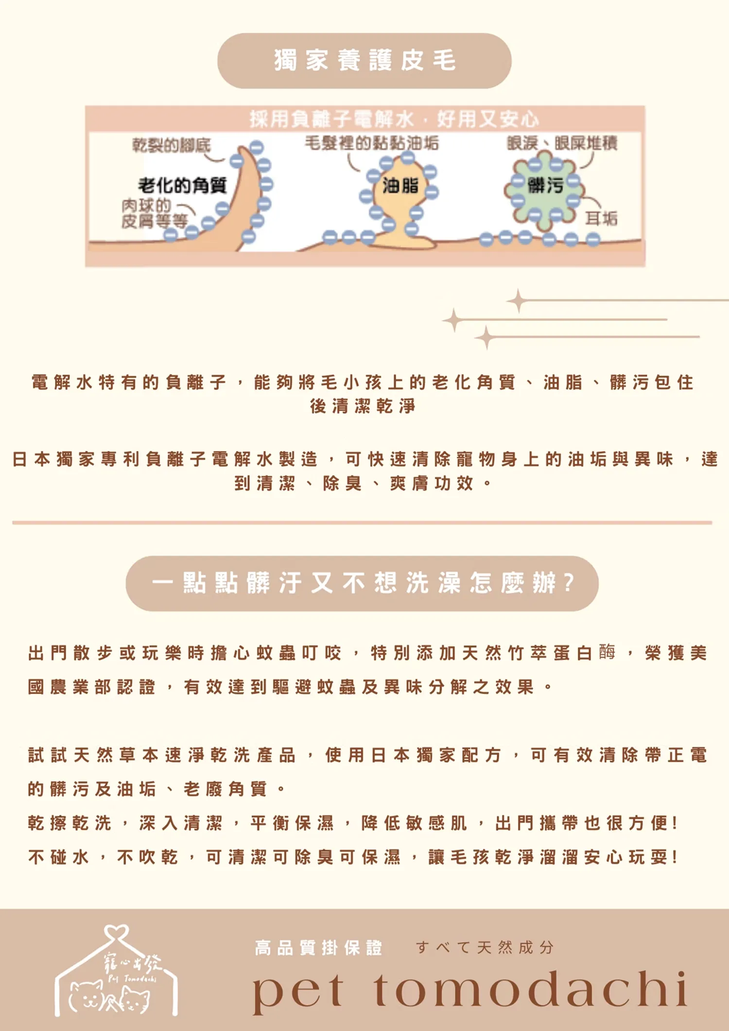 【寵心出發】天然速淨乾洗噴霧 | 天然草本