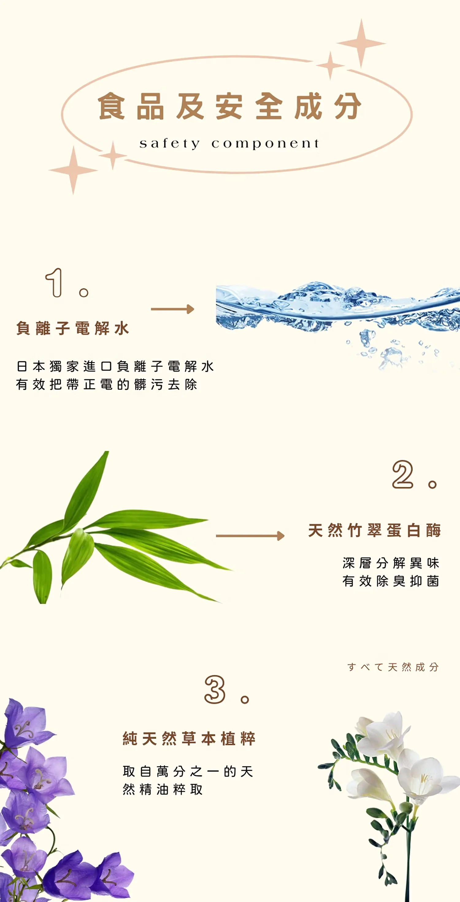 【寵心出發】天然速淨乾洗噴霧 | 天然草本