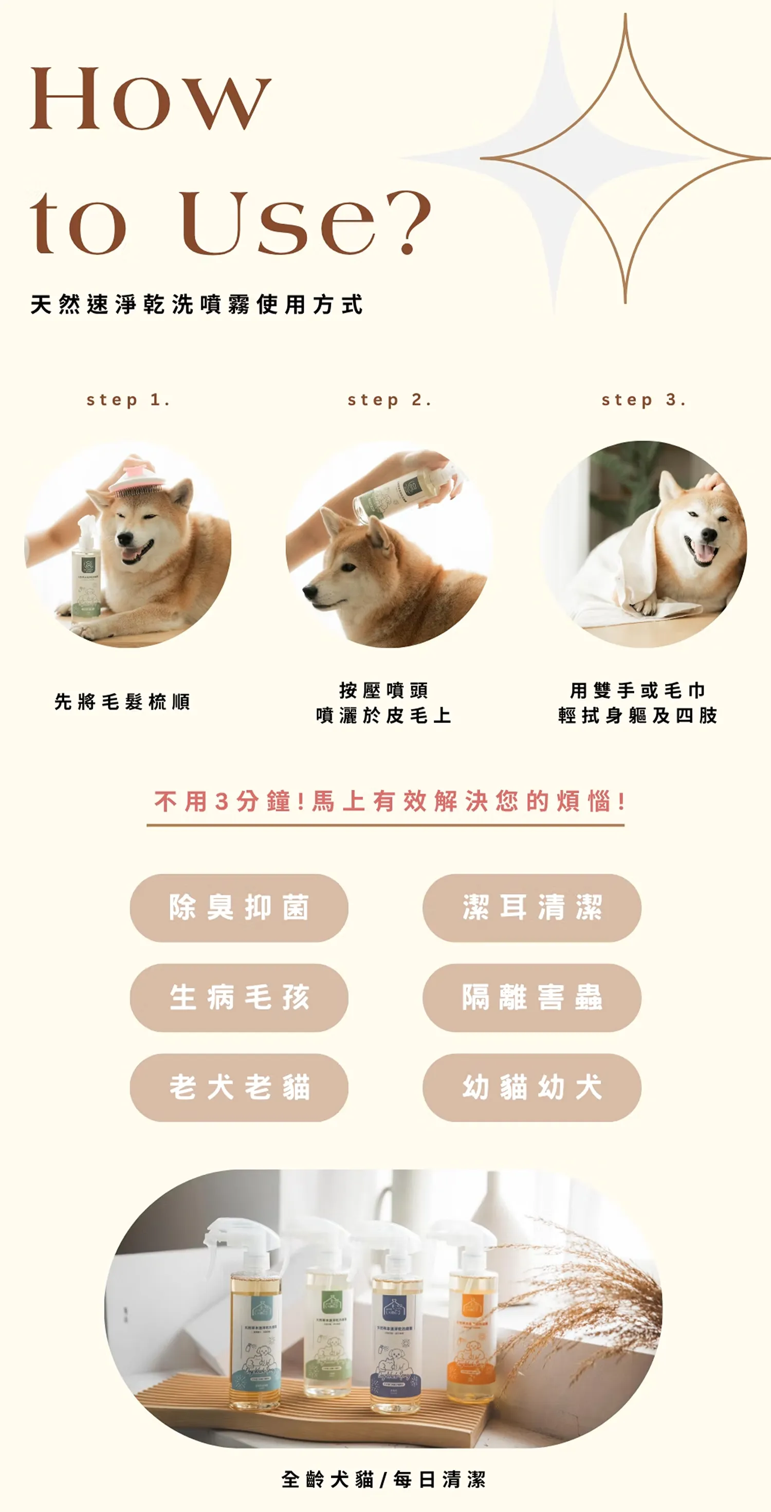 【寵心出發】天然速淨乾洗噴霧 | 天然草本