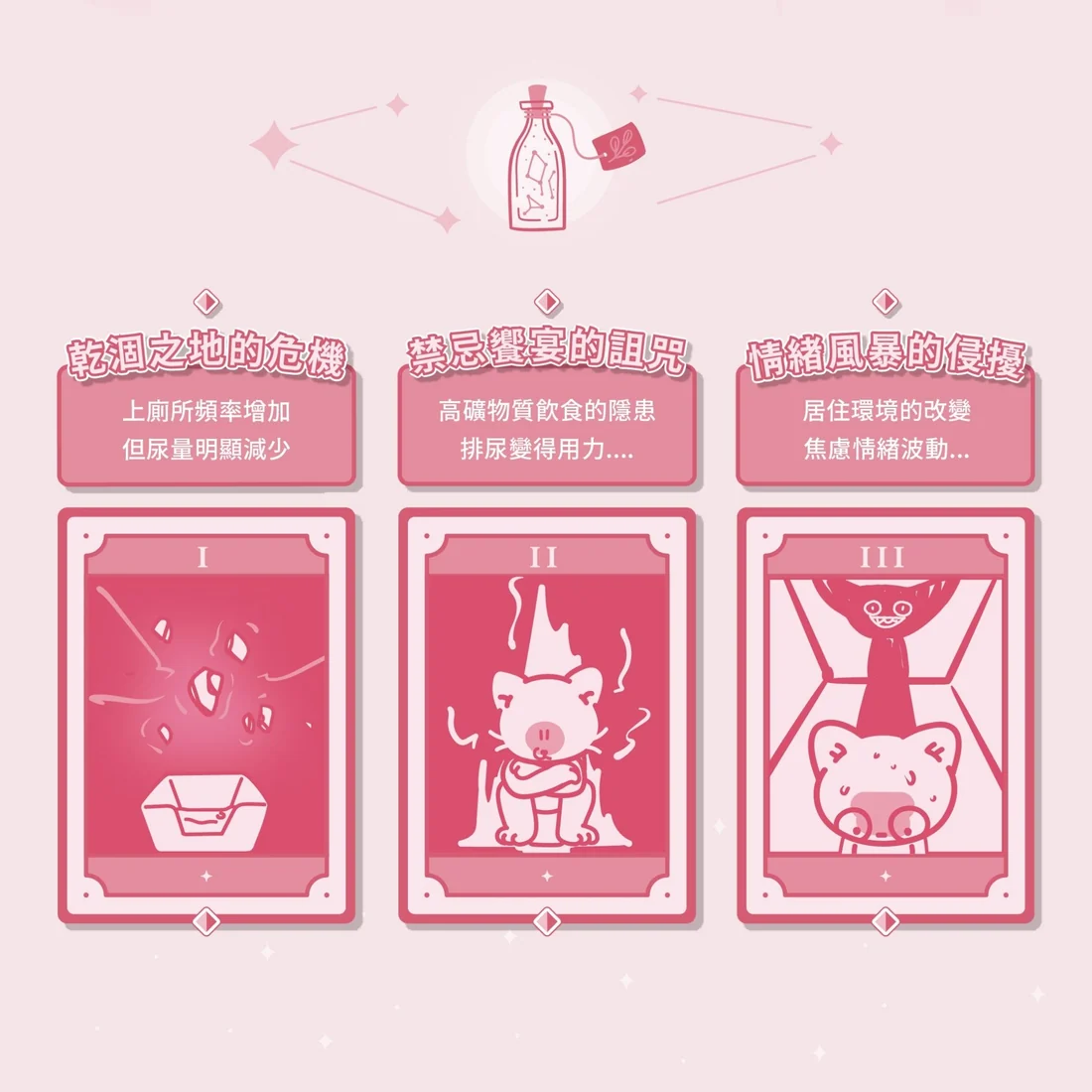 【毛孩站起來】泌尿魔法師 順暢噓噓咒