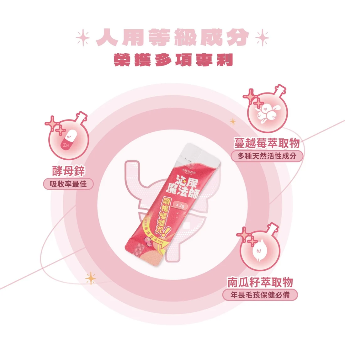 【毛孩站起來】泌尿魔法師 順暢噓噓咒
