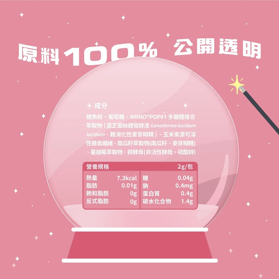 【毛孩站起來】泌尿魔法師 順暢噓噓咒