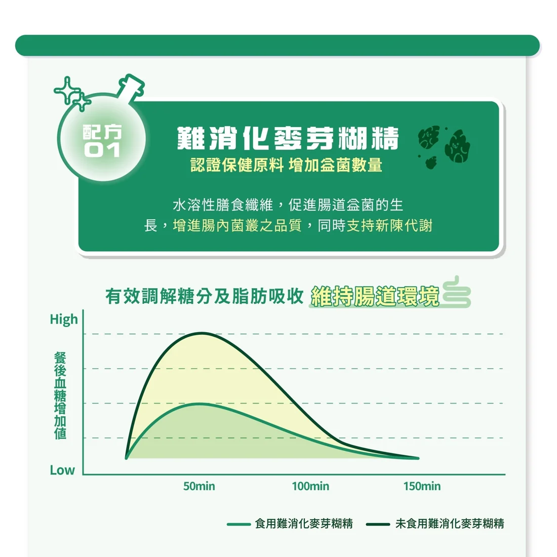 【毛孩站起來】排毛魔法師 滾滾毛球咒