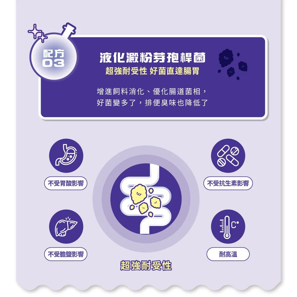 【毛孩站起來】益菌魔法師 去去軟便咒