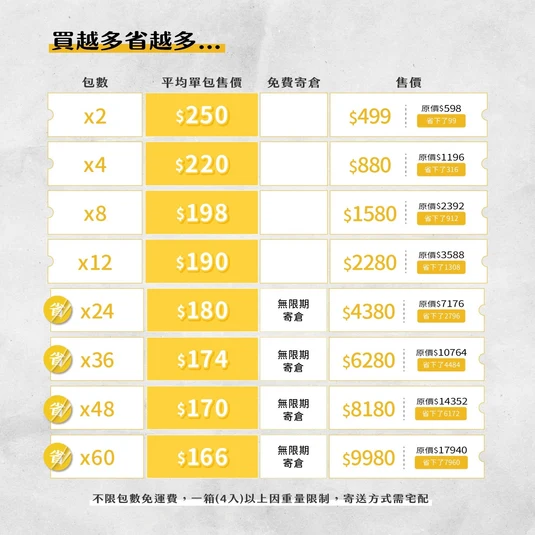 【毛孩站起來】五吉貓 小米科學貓砂