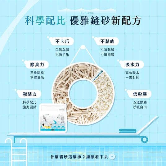 【毛孩站起來】五吉貓 科學木薯貓砂 2.5KG