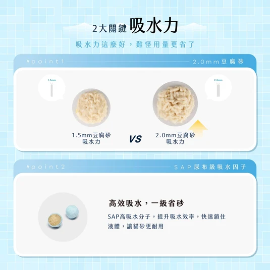 【毛孩站起來】五吉貓 科學木薯貓砂 2.5KG