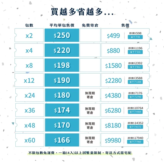 【毛孩站起來】五吉貓 科學木薯貓砂 2.5KG