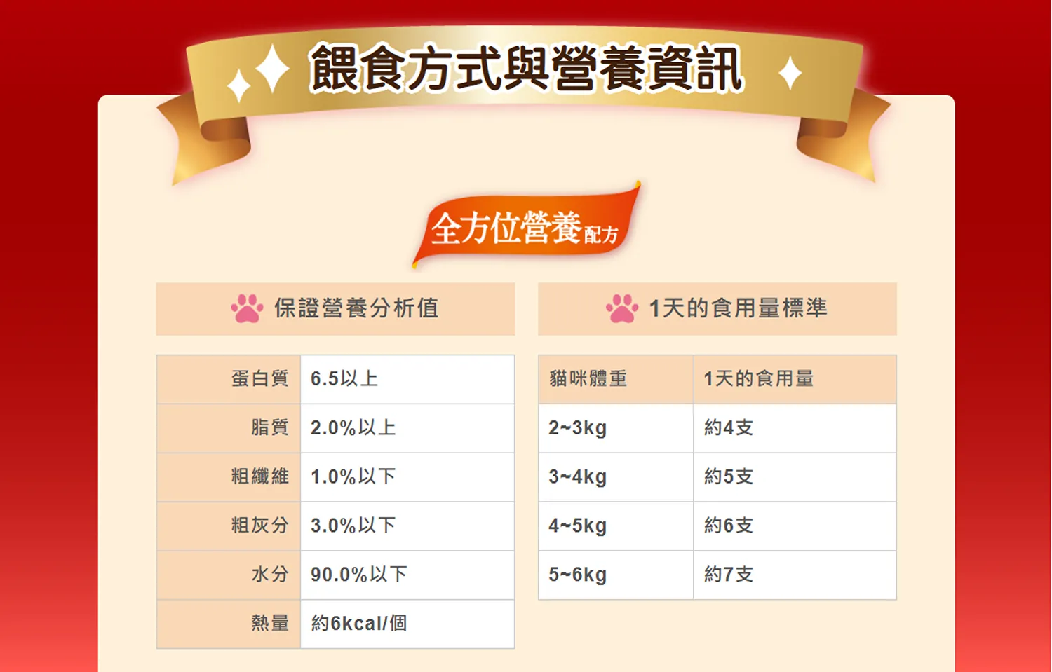 【Unicharm 嬌聯】銀湯匙 喵湯匙肉泥 (雙口味)