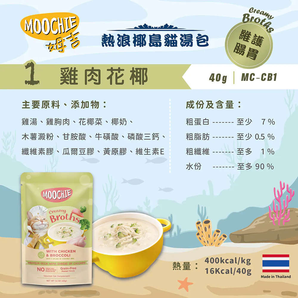 【Moochie姆吉】熱浪椰島貓湯包