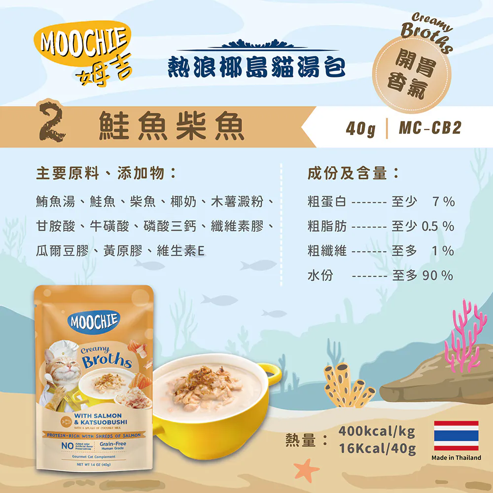 【Moochie姆吉】熱浪椰島貓湯包