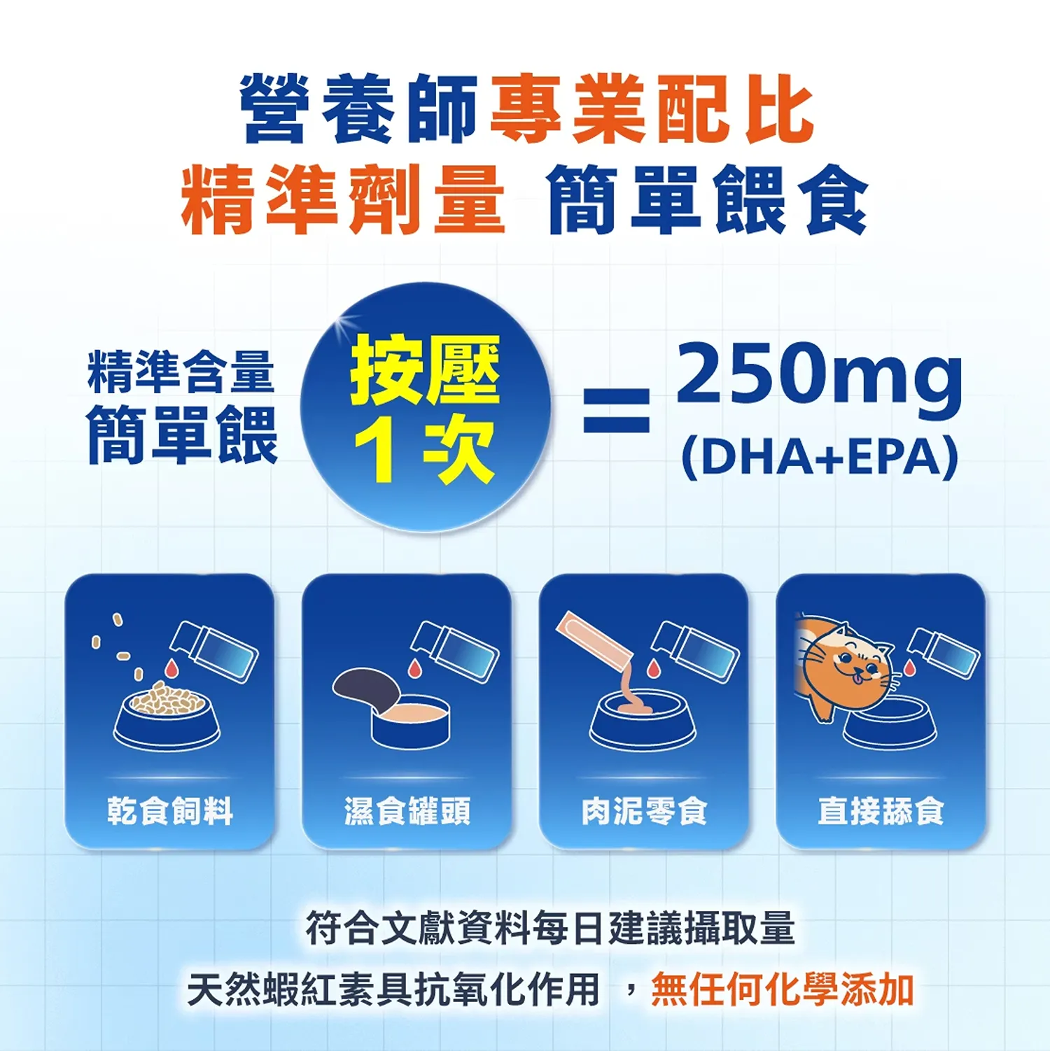 【肉球世界】神奇的南極磷蝦油Krill oil (犬用)