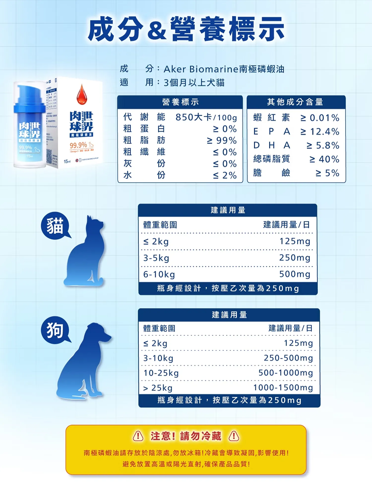 【肉球世界】神奇的南極磷蝦油Krill oil (貓用)