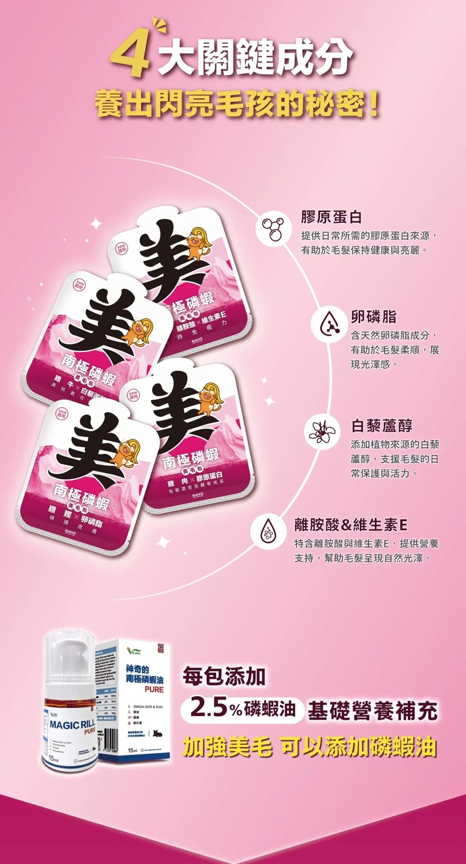南極磷蝦美毛包主食餐包(貓)45g