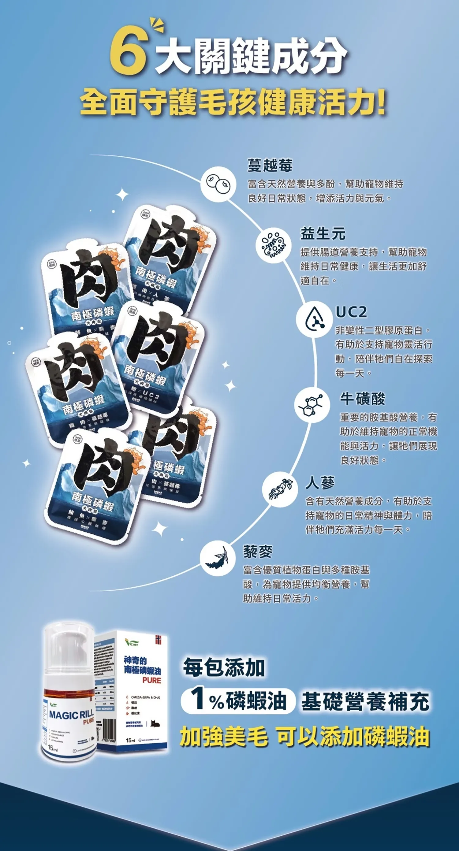 【肉球世界】南極磷蝦重磅大肉包主食餐包(貓)185g
