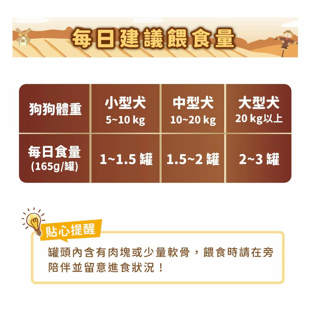 【喜樂寵宴】犬用原肉煲罐 | 維持免疫力及抵抗力